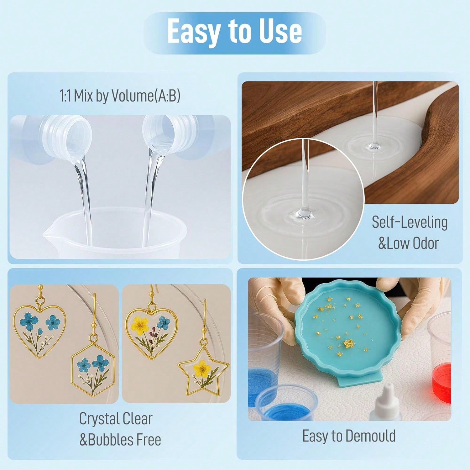 Crystal Clear Epoxy Resin 1:1  - Resin Art Epoxy recension och pris