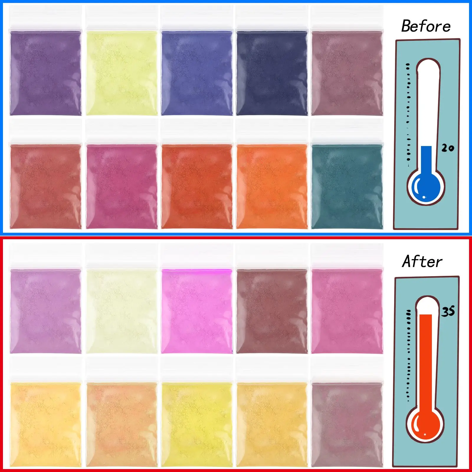 10 Colors Temperature Color Ch - Resin Dye Opaque recension och pris
