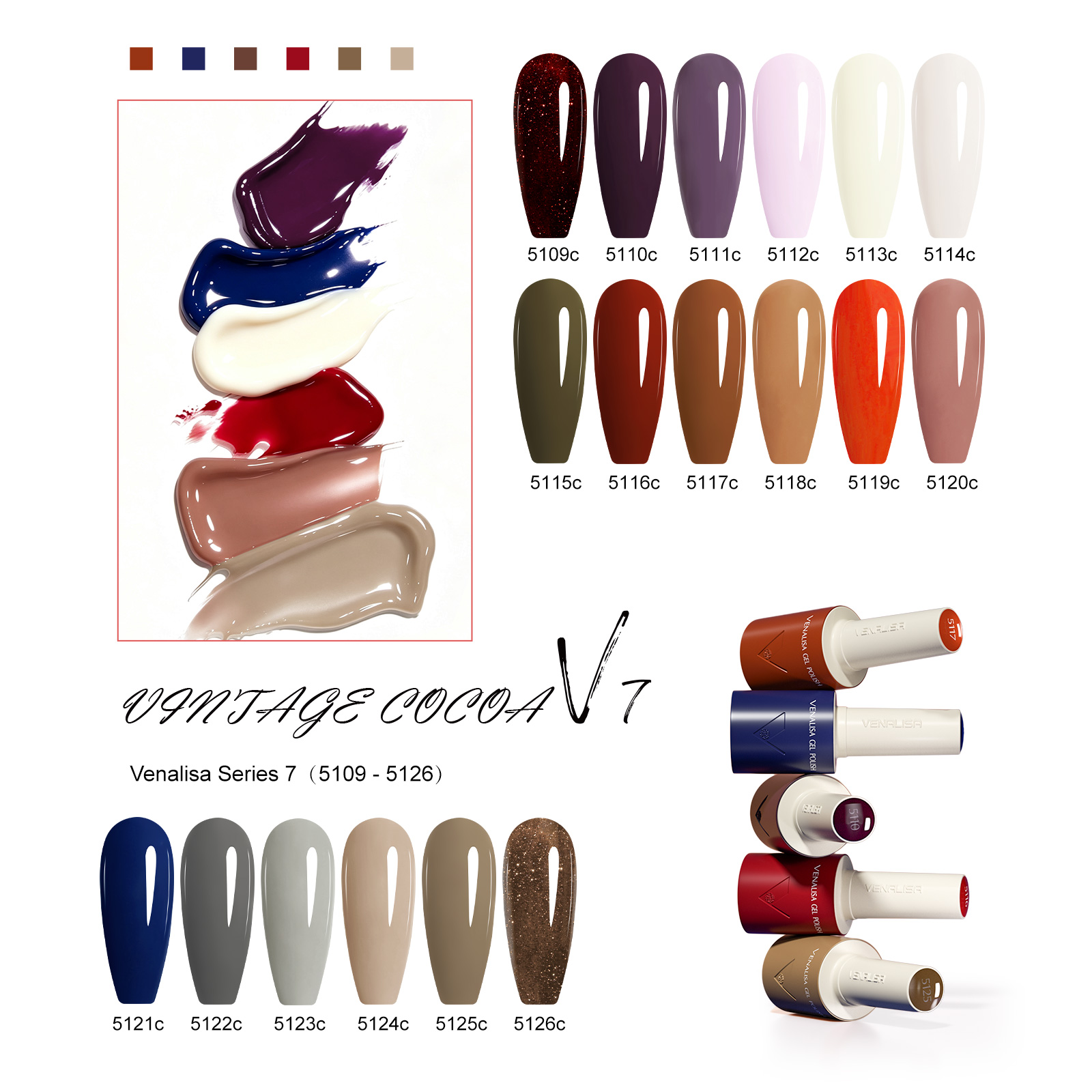 VENALISA V7 Gel Nail Polish 18 - Uv Lamp Nail Resin recension och pris