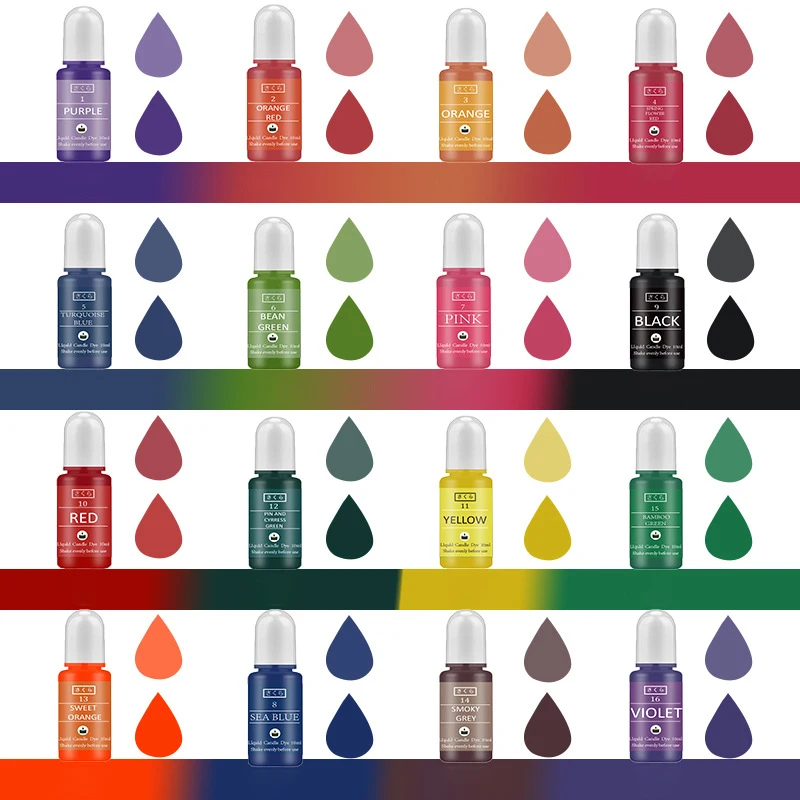 DIY Epoxy Resin Pigment Kit Ca - Resin Dye Opaque recension och pris