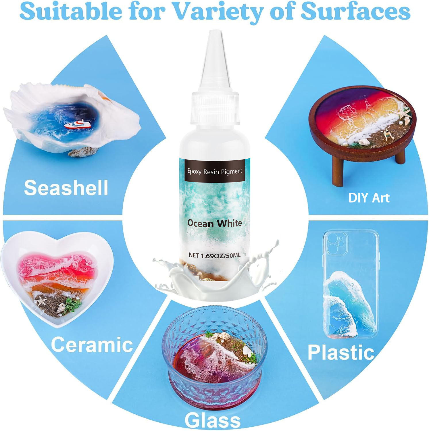Deep Blue Epoxy Resin Pigment  - Resin Art Epoxy recension och pris